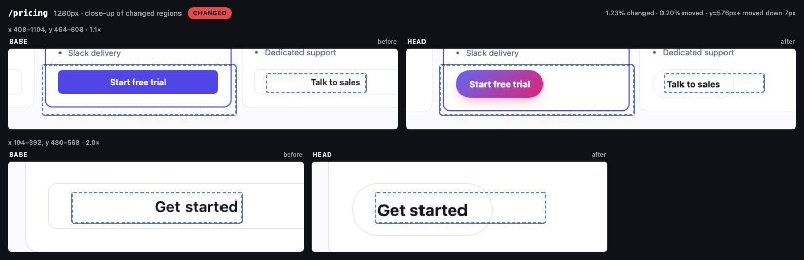 focus.png from capture.mjs on examples/before and examples/after: the CTA restyle was intended, the shrunken pricing buttons were not.