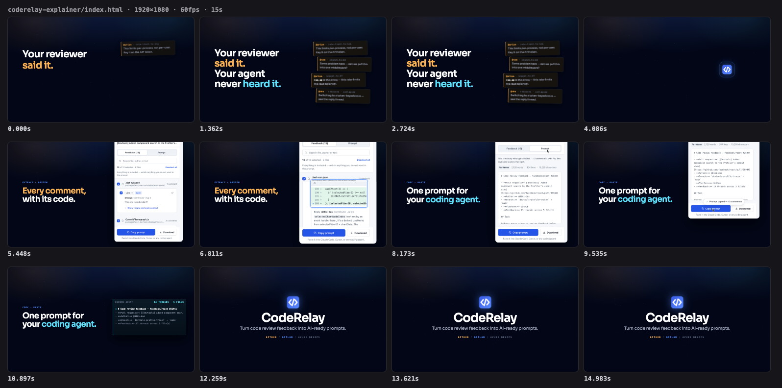 Twelve frames from the CodeRelay explainer