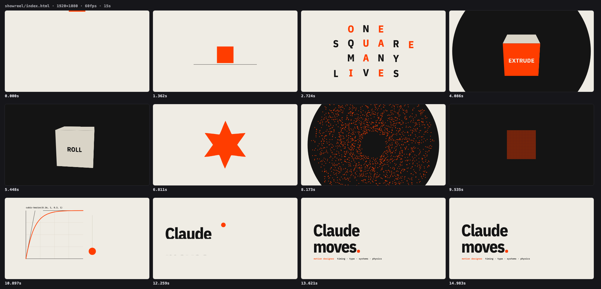 Twelve evenly spaced frames from the showreel