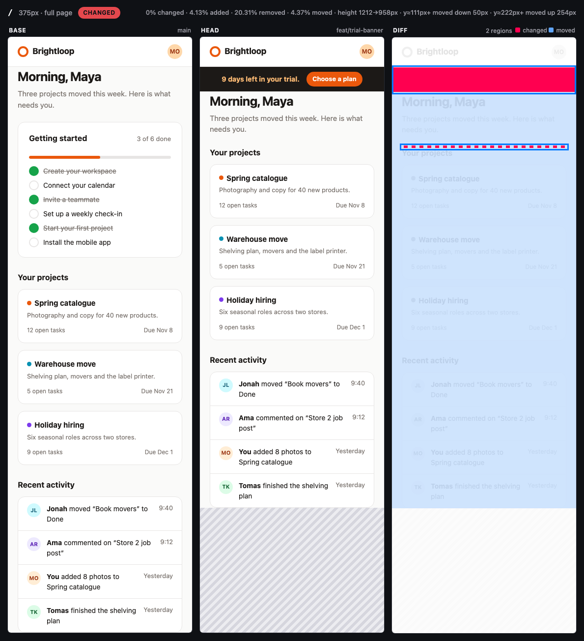 Base, head and diff of the home page at 375px. The diff shows the new banner in red, a dashed red bar where the checklist used to be, and a blue wash over everything below.