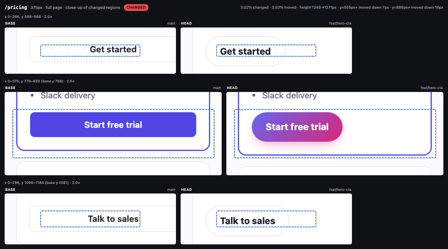 Close-up of /pricing at 375px, base vs head: the full-width 'Get started', 'Start free trial' and 'Talk to sales' buttons become shrink-wrapped pills.