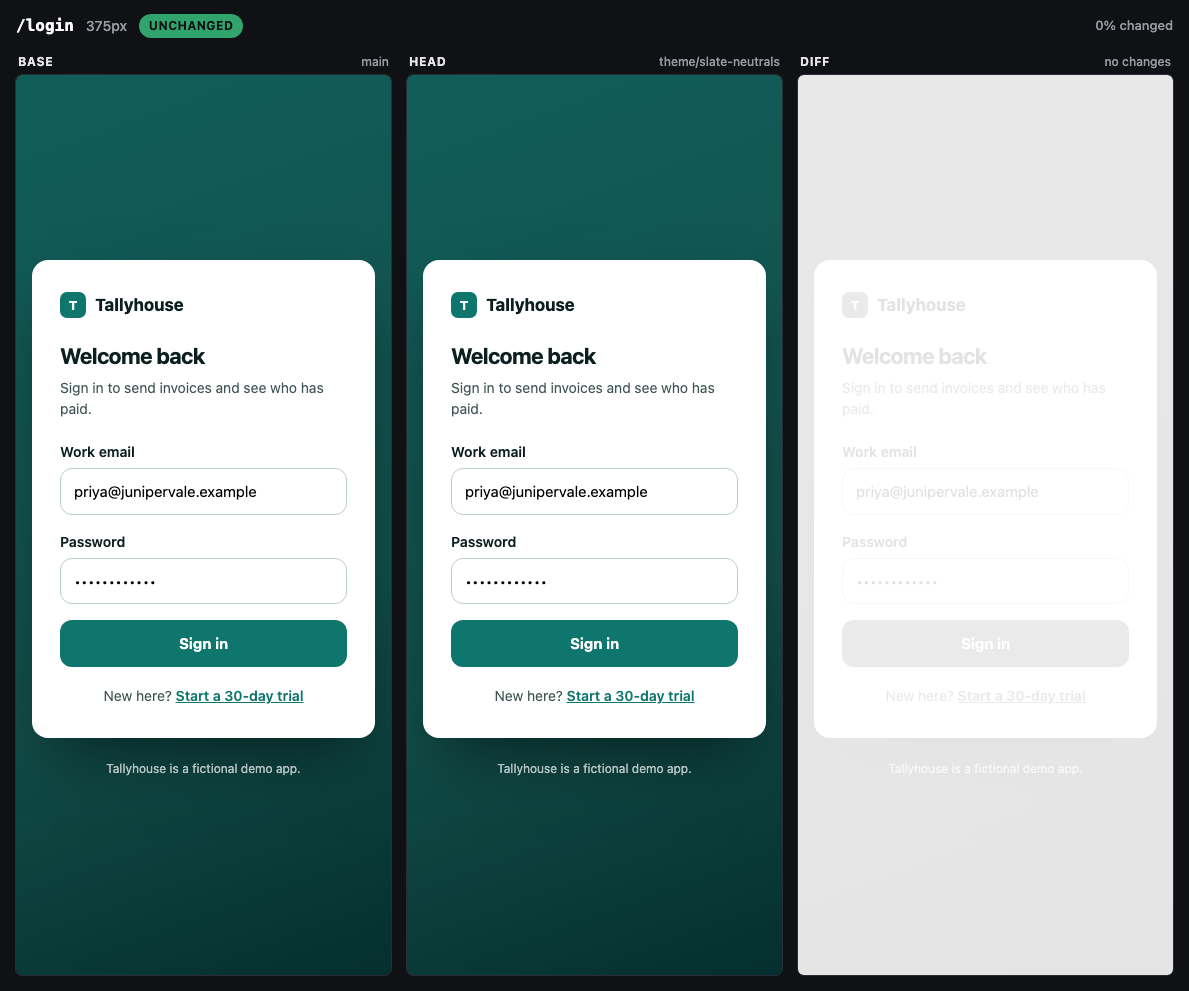 Base, head and diff of the sign-in page at 375px with an empty diff panel and an UNCHANGED badge.