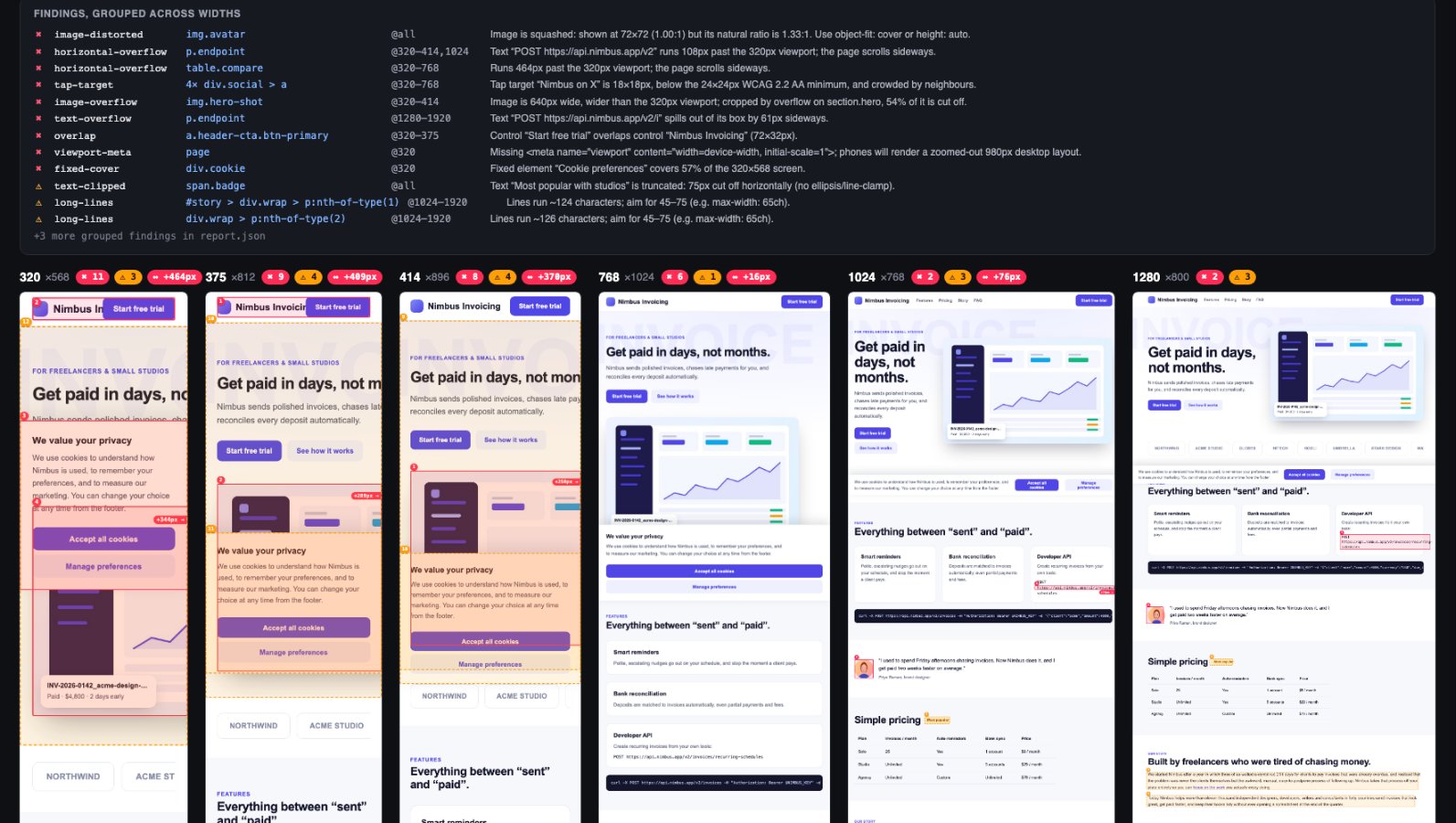 Top of the contact sheet: a list of findings grouped across widths, then annotated screenshots at 320, 375, 414, 768, 1024 and 1280px with error and warning counts and sideways-scroll amounts.