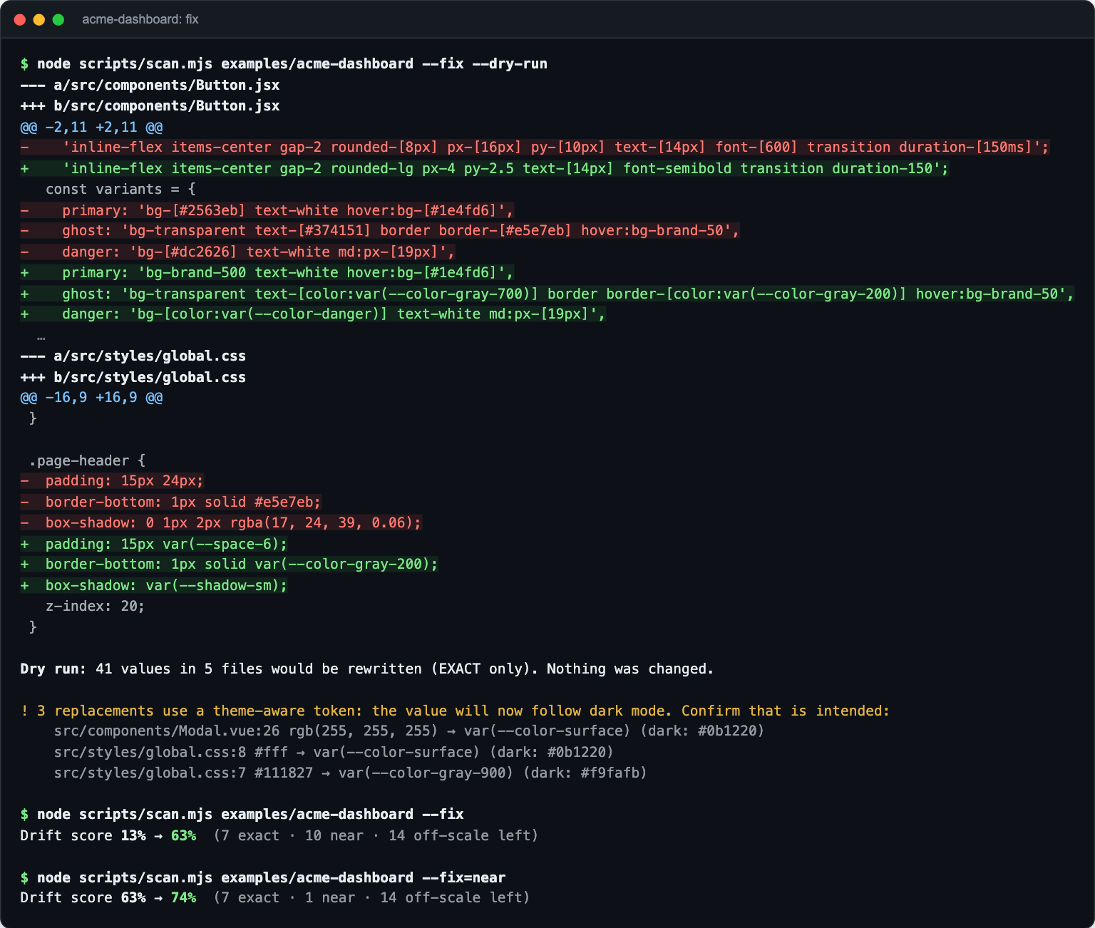 Terminal: the --fix --dry-run diff turns rounded-[8px] px-[16px] into rounded-lg px-4 in Button.jsx and padding 15px 24px into 15px var(--space-6) in global.css, warns that 3 replacements will follow dark mode, then --fix prints 13% → 63% and --fix=near prints 63% → 74%.