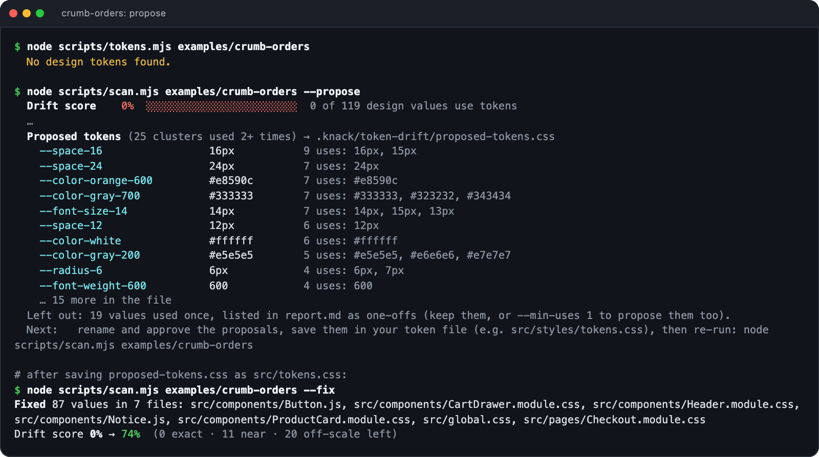 Terminal: tokens.mjs reports no design tokens found; scan.mjs --propose shows a 0% score and the top 10 of 25 proposed tokens, notes that 19 values used once are left out as one-offs, and suggests saving the proposal and re-running; after saving it as src/tokens.css, --fix rewrites 87 values in 7 files and the score goes from 0% to 74%.